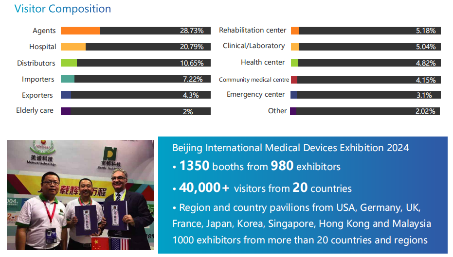 Beijing International Medical Devices Exhibition 2025.png
