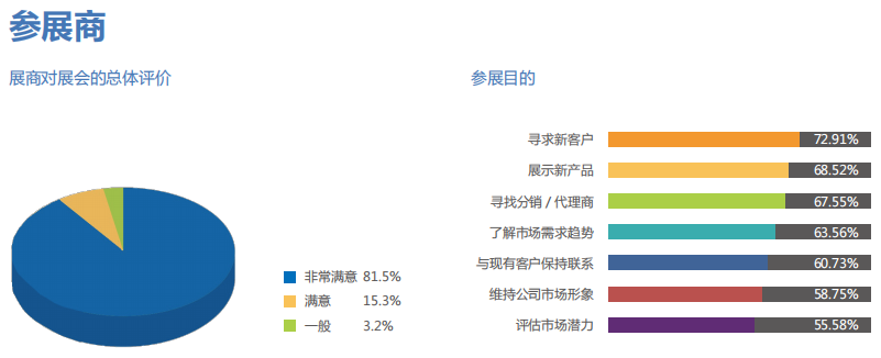 医疗展.png