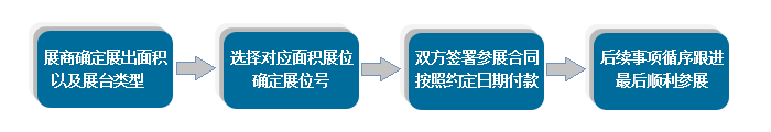 医疗展.png