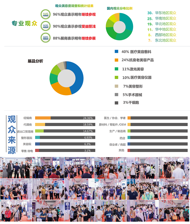 医疗展.png