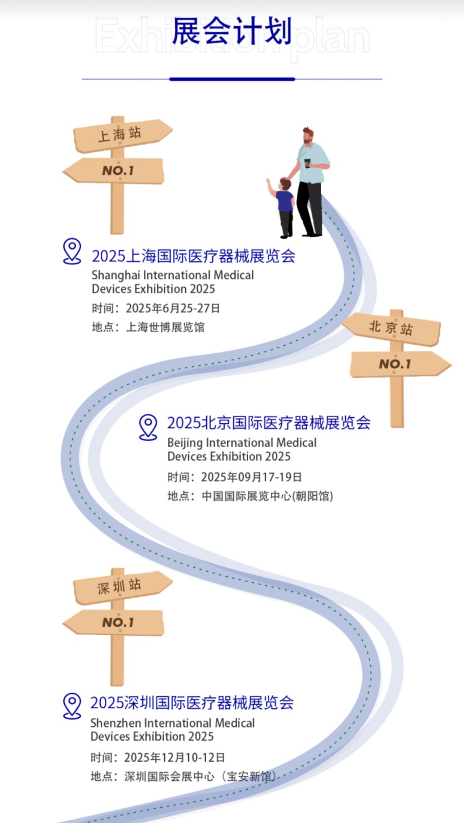 北京国际医疗器械博览会：展会计划