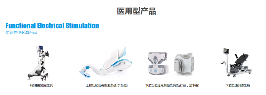 2025北京医疗器械展览会展商推荐：常州思雅医疗器械有限公司