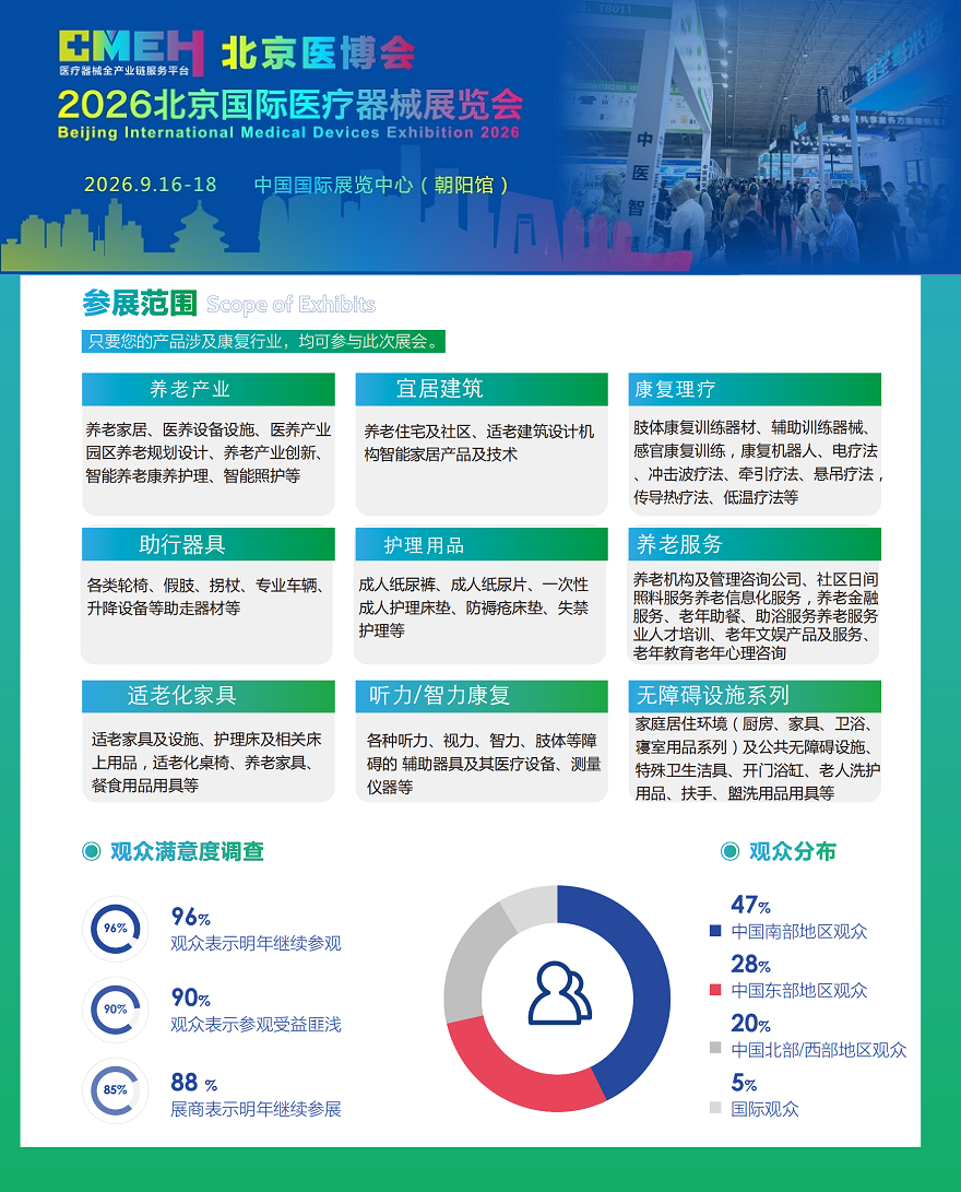 2026北京医疗器械展览会：养老产业及康复展区