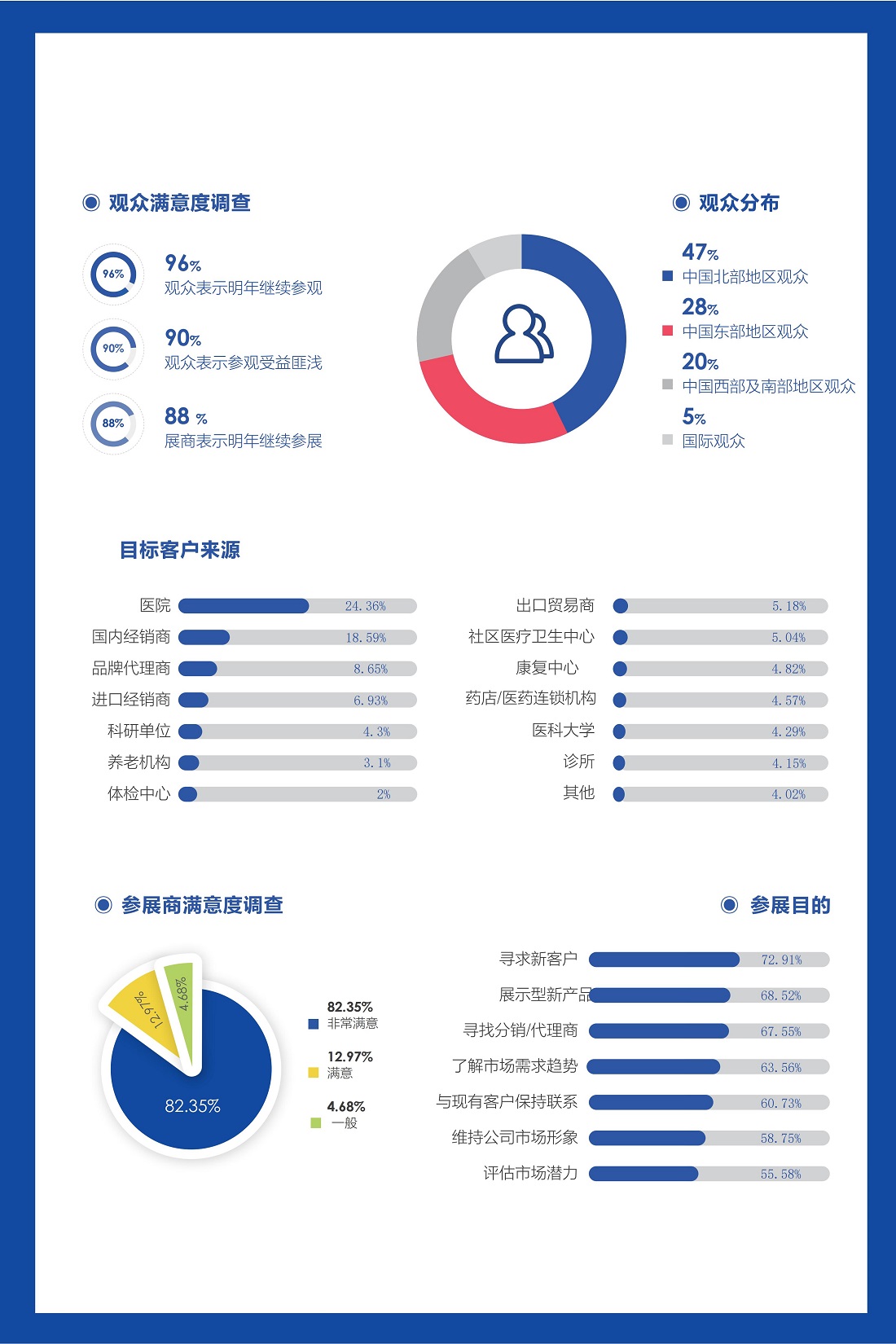 医疗器械展会.jpg