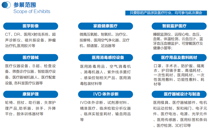 医疗展.png