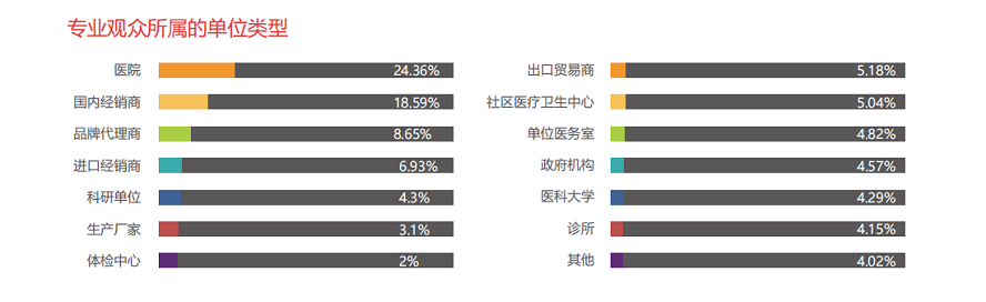 医疗展.jpg