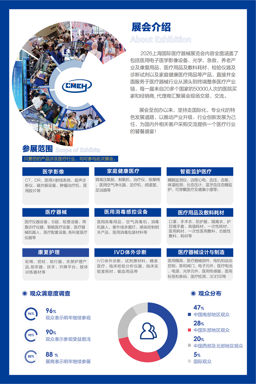 医疗展.png