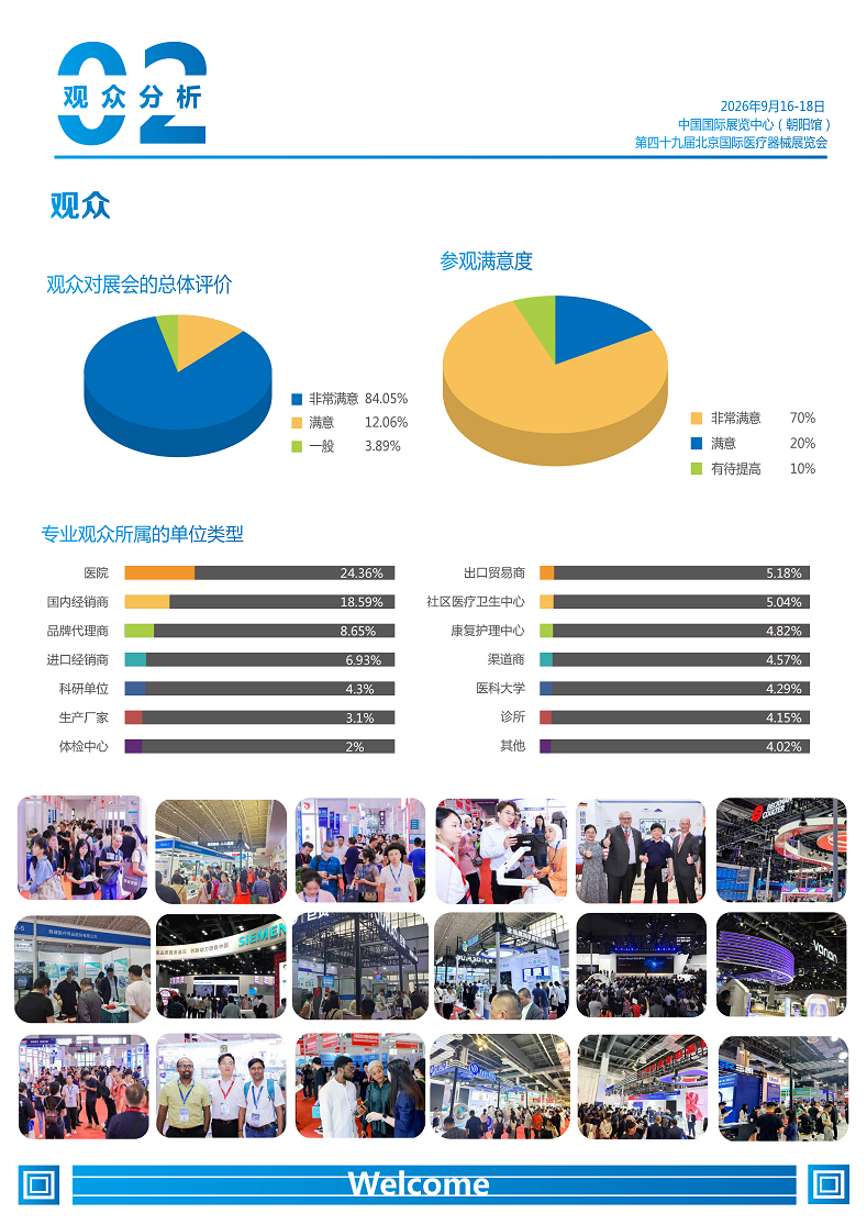 北京国际医疗器械展览会.png