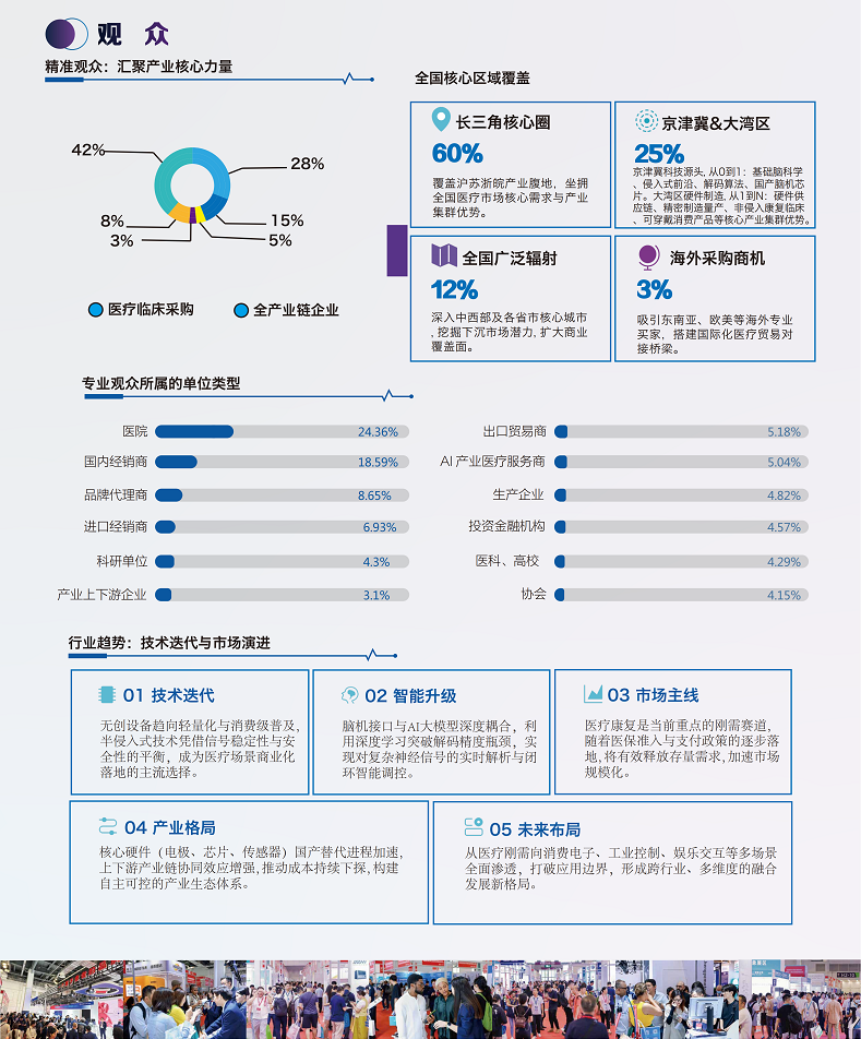 医疗展.png