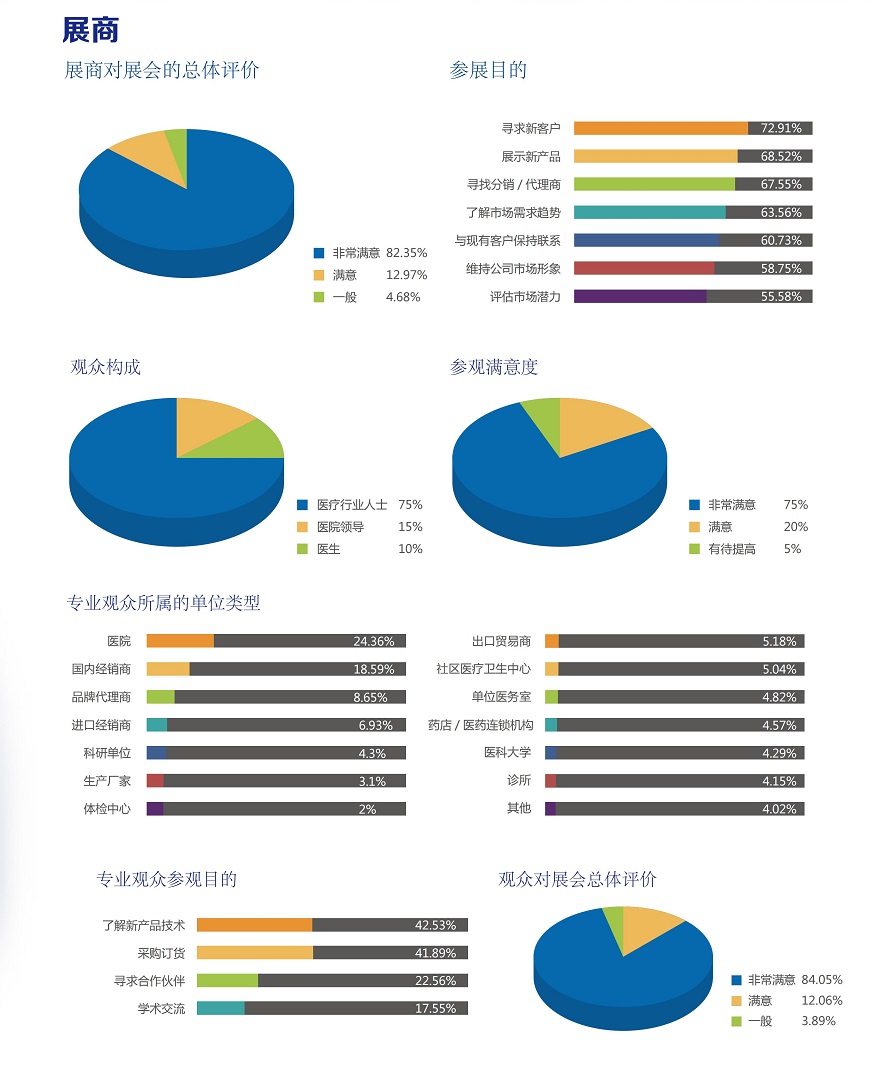 深圳医博会.jpg 深圳医博会.jpg