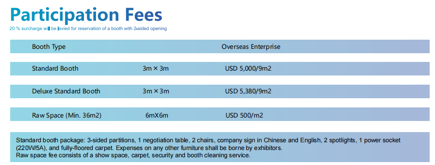 Shenzhen Medical Exhibition 2025：Booth Type
